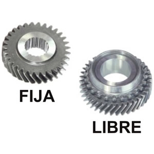 Juego Engranajes 5ª Renault 9 / 11 / 19 JB-JC 31/41z (0.76)